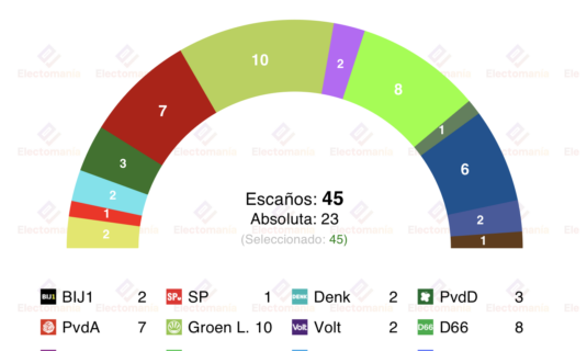 amsterdam la izquierda arrasa en las municipales