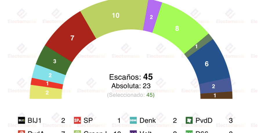 amsterdam la izquierda arrasa en las municipales