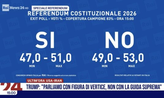 italia exit poll con un resultado abierto que pone en juego el liderazgo de meloni