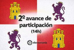 castilla y leon datos del segundo avance de participacion