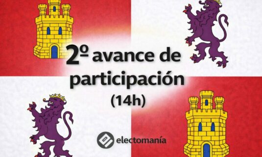 castilla y leon datos del segundo avance de participacion