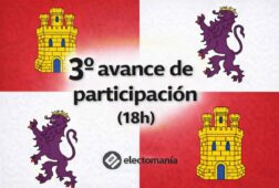 castilla y leon datos del tercer avance de participacion
