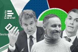 electopanel 15 mar adelanto rebote de vox el psoe acecha al pp