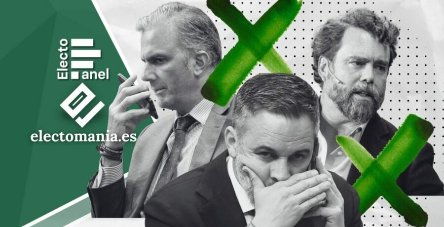 electopanel 22 mar el bipartidismo coge aire con vox a la baja