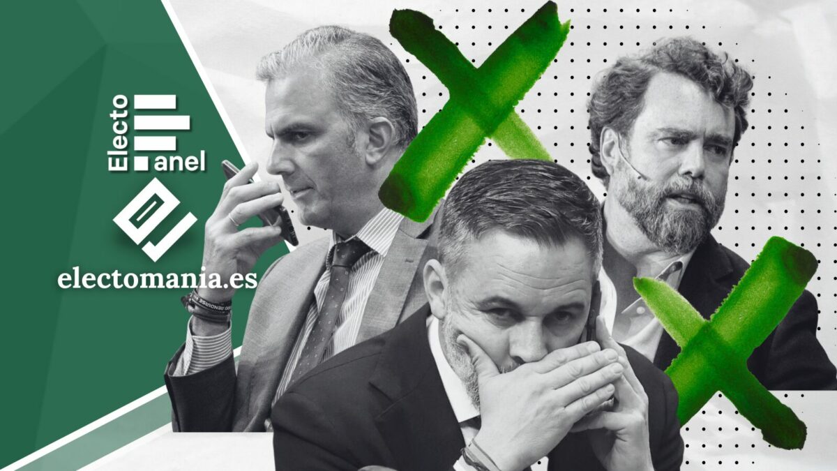 ElectoPanel (22 mar): el bipartidismo coge aire - Electomanía