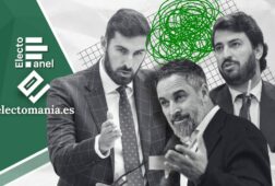 electopanel 29 mar adelanto vox acentua su caida y baja de los 70 escanos