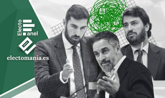 electopanel 29 mar adelanto vox acentua su caida y baja de los 70 escanos