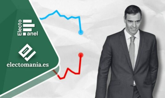 ep especial 4 mar bocado del psoe a su izquierda que le acerca al pp