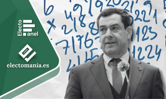 electopanel andalucia 23 mar moreno bordea la absoluta