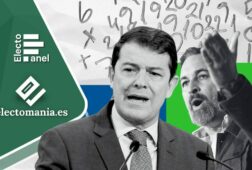 electopanel cyl 2 mar manueco en 32 seguiria dependiendo de vox