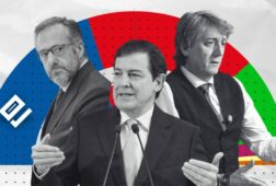 cyl pp gana al alza psoe sube vox sera clave y podemos y cs desaparecen