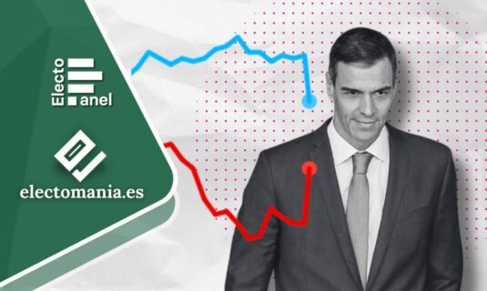 ep especial 4 mar bocado del psoe a su izquierda que le acerca al pp