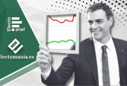 electopanel 8 mar adelanto la izquierda se moviliza mientras vox cambia su tendencia