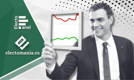 electopanel 8 mar adelanto la izquierda se moviliza mientras vox cambia su tendencia