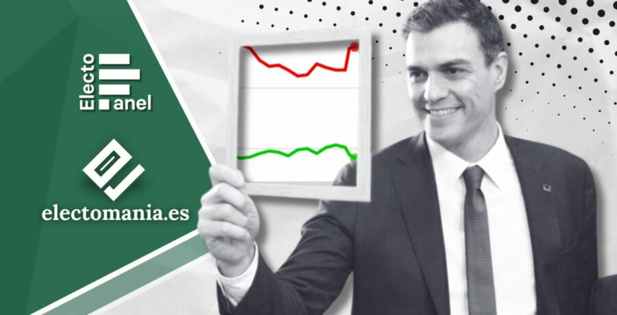 electopanel 8 mar adelanto la izquierda se moviliza mientras vox cambia su tendencia