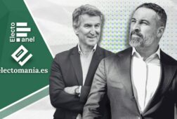 electopanel 19 abr adelanto la derecha suma con vox perdiendo la cuota de los 60 escanos