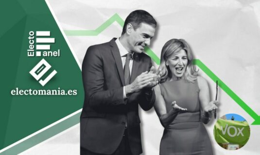 electopanel 5 abril adelanto la bajada de vox impulsa la recuperacion de la izquierda