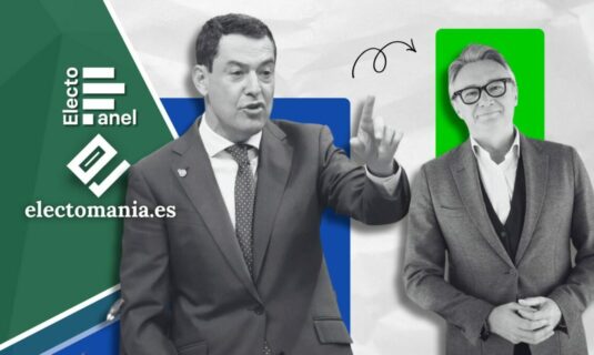 electopanel andalucia 20 abr el pp se quedaria a las puertas de la absoluta