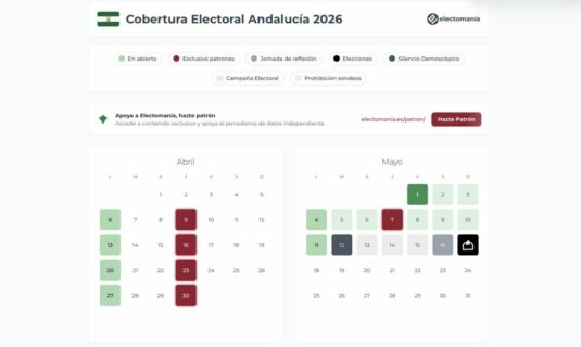 andalucia 2026 arranca nuestra cobertura especial