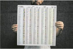 peru ante unos de sus comicios mas fragmentados e impredecibles