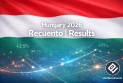 hungria sigue aqui el recuento electoral