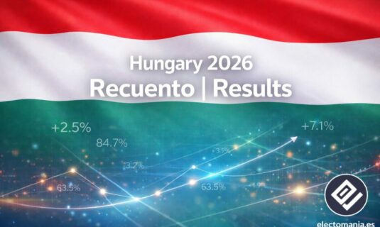 hungria sigue aqui el recuento electoral