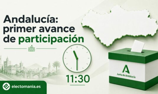 Primer avance de participación en las elecciones de Andalucía del 17 de mayo de 2026, correspondientes a las 11:30