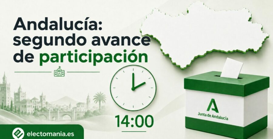 Segundo avance de participación en las elecciones de Andalucía del 17 de mayo de 2026, correspondientes a las 14:00
