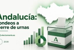 Datos sobre los sondeos publicados al cierre de las urnas de las elecciones en Andalucía