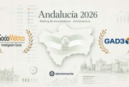 andalucia 17m ranking y desviacion de las encuestadoras