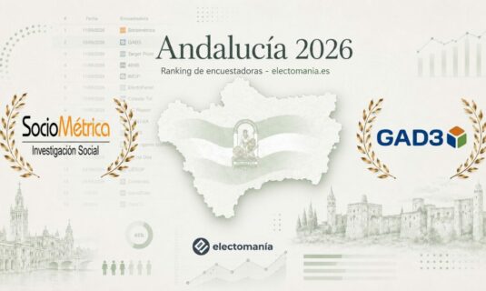 andalucia 17m ranking y desviacion de las encuestadoras