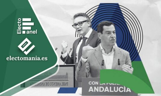 electopanel andalucia 11 mayo moreno en 54 subida de adelante el psoe se hunde