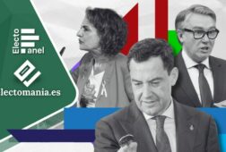 electopanel andalucia 4 mayo juanma moreno consigue la absoluta con un par de escanos clave disputandose entre pp psoe y vox