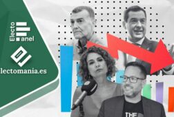 electopanel andalucia 7 mayo moreno pierde la mayoria montero se hunde y suben aa y por andalucia