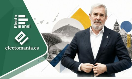 electopanel canarias 30 may bajada de cc y ligera subida del psoe
