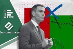 electopanel 10 may adelanto subida del psoe vox rompe la tendencia a la baja