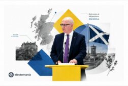 escocia parlamento aprueba solicitar competencias para un nuevo referendum de independencia