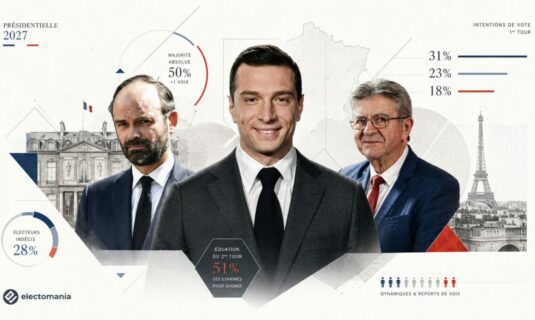 encuesta francia harris mayo rn llegaria a la presidencia en cualquier escenario