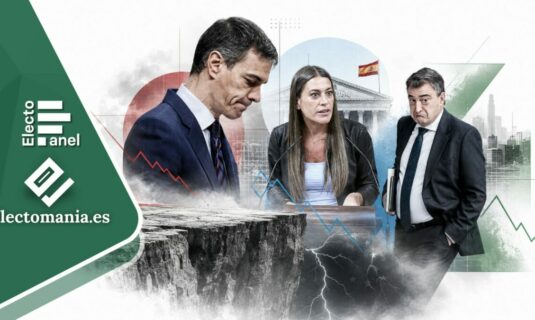 electopanel 21jun adelanto el psoe acentua su caida mientras junts y pnv se resienten