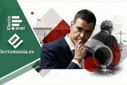 electopanel 7 jun adelanto retroceso del psoe que se deja medio punto y varios diputados
