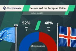 encuesta islandia gallup 29jun ligera ventaja del si a renegociar la entrada en la ue