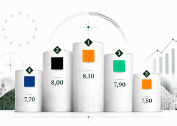 PollCheck: el ranking de referencia de las encuestas se renueva