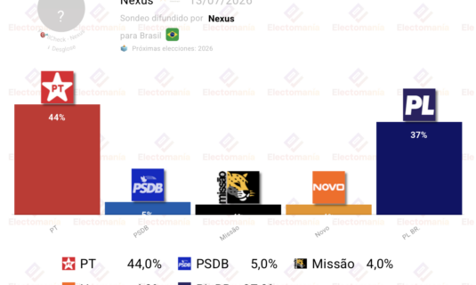 encuesta brasil nexus 13jul lula venceria a bolsonaro