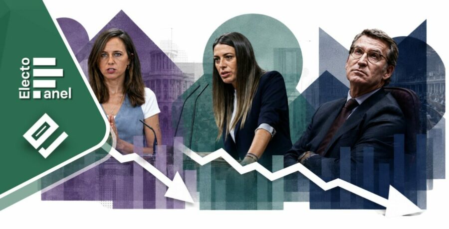 electopanel 19jul adelanto pp junts y podemos se resienten