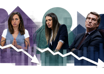 ElectoPanel (19jul): PP, Junts y Podemos se resienten