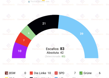 Encuesta Sajonia-Anhalt (I. Dimap 26ago): AfD roza la absoluta