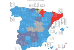 encuesta sigmados pp y vox dominan el mapa de reparto de escanos