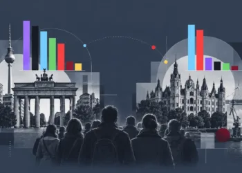 Berlín y M-VP: ejes que han movido la campaña, propuestas y perfiles de los candidatos