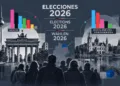 Victoria de Linke en Berlín, CDU se queda fuera en Mocklenburgo
