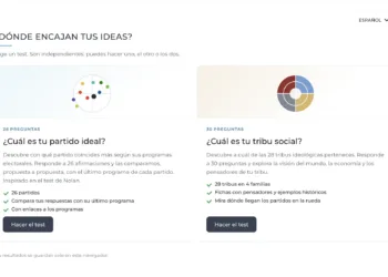 Lanzamos Electotest: descubre con qué partido coincides y a qué tribu social perteneces